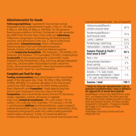 Hond Accessories Natvoer Witwe Boltes Schrecken 370g 6 Stuk -2- Anifit