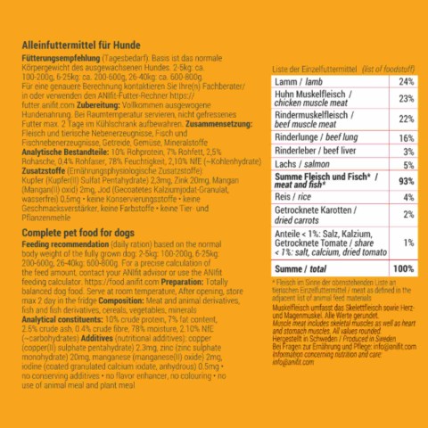 Hond Natvoer Schäfers Pfanne 200g 6 Stuk -3- Anifit