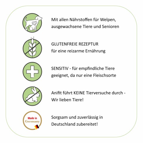 Dog Accessories Wet pet food RyDog Vital Menu Chicken (Vitalmenü Huhn) 200g 6 Piece -4- Anifit